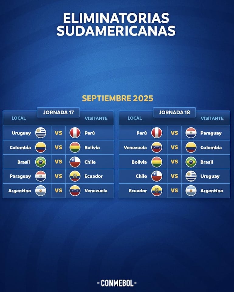 Eliminatorias Sudamericanas al Mundial 2026.