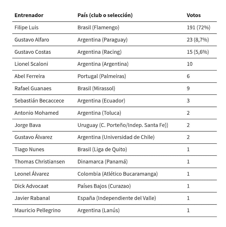 /pf/resources/images/abc-placeholder.png?d=2399