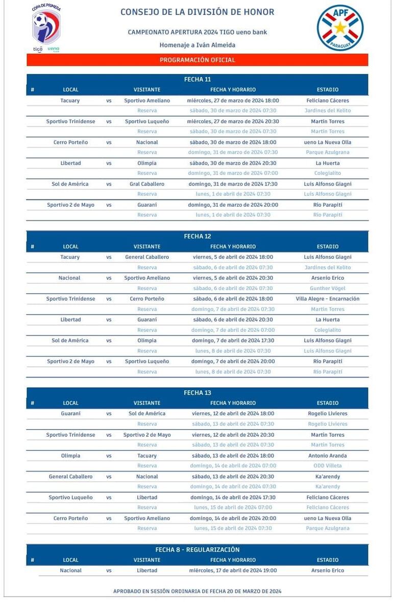 Las fechas programadas por la Divisional