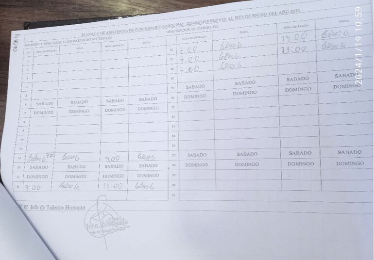 La planilla de asistencia del "asesor" Elías Martín Godoy Torres.