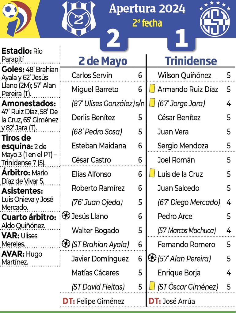 /pf/resources/images/abc-placeholder.png?d=2433