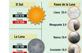 predicciones-meteorologicas-214545000000-545848.jpg