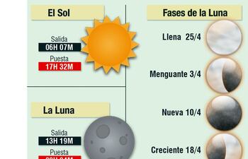 predicciones-meteorologicas-214545000000-545848.jpg