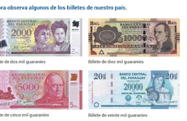 Monedas y billetes del Paraguay hasta veinte mil