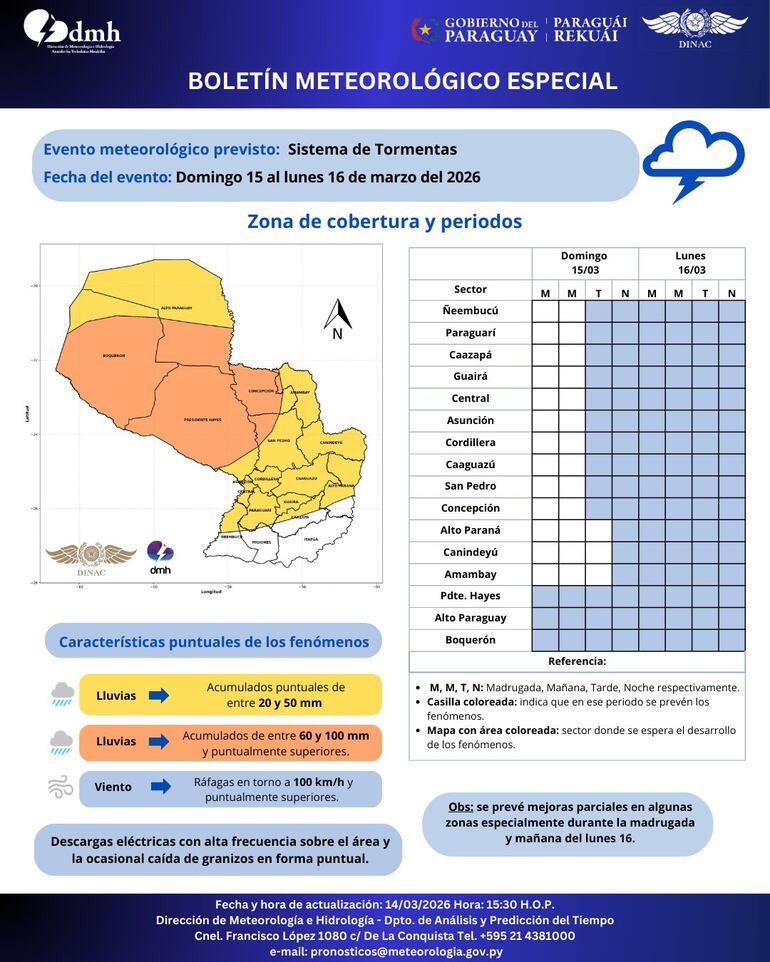 Boletín meteorológico especial emitido para este domingo.