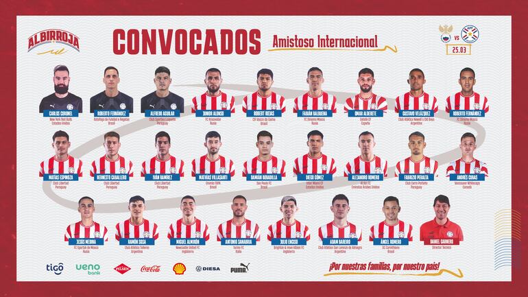 La lista completa de convocados de la selección paraguaya para el amistoso con Rusia en la Fecha FIFA de marzo.