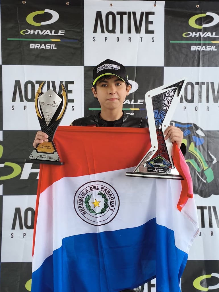 Moto MiniGP: Oliver Cuevas volvió a ganar en Brasil