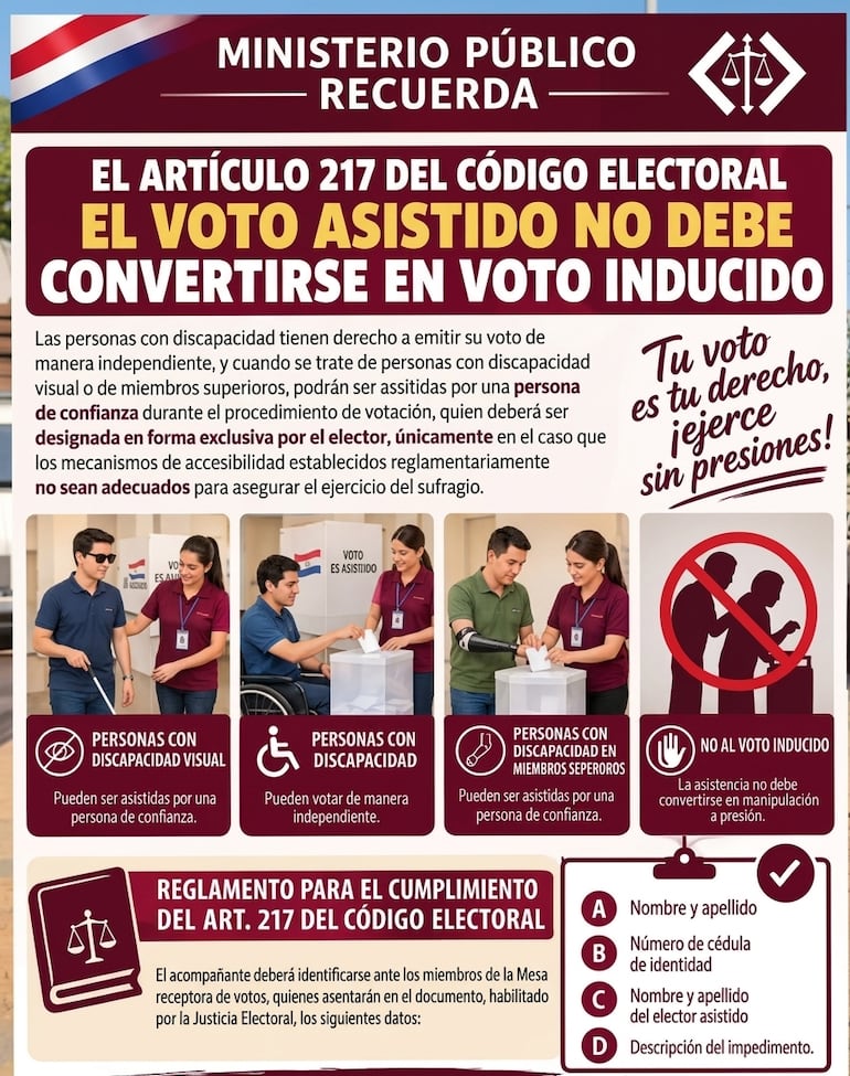 Flyer distribuido por el PLRA atribuido al Ministerio Público en que se informa sobre la prohibición del voto inducido y la reglamentación del voto asistido.