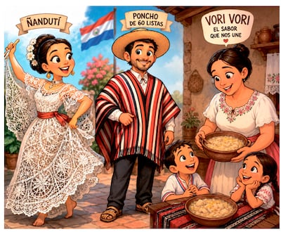 La valoración de la identidad nacional y cultural