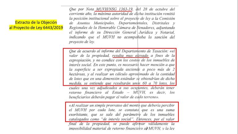 Veto del Ejecutivo a la misma propuesta en 2019.