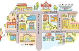 Asking for and Giving Directions