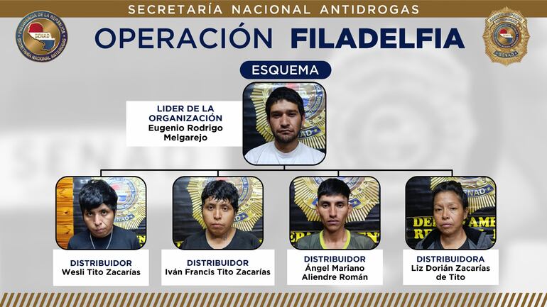Detienen a cinco personas por microtráfico en la zona del territorio chaqueño. El líder reclutaba a indígenas para distribuir la droga.