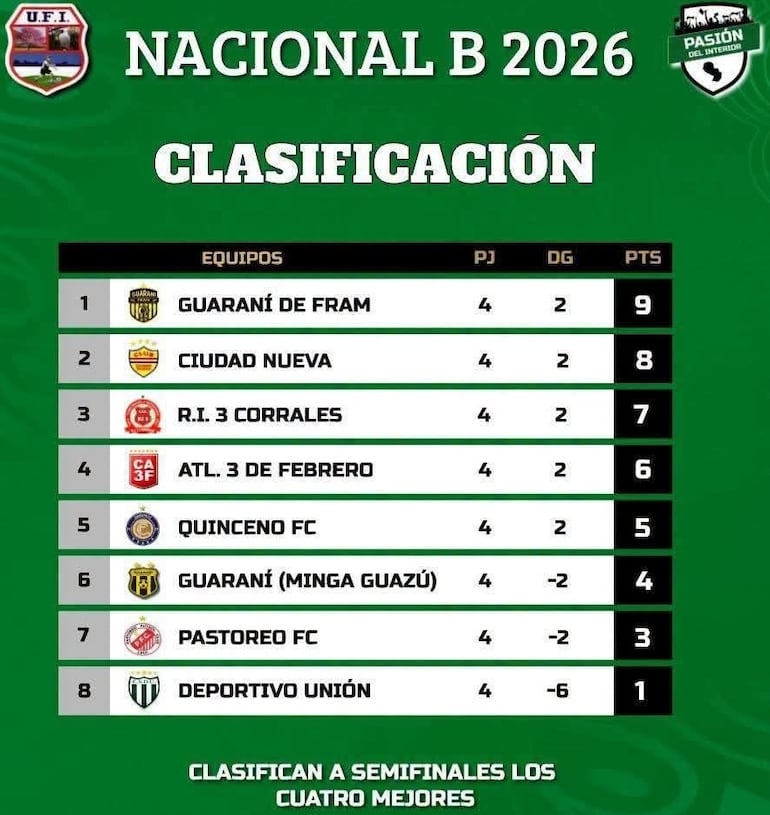 Imagen sin descripción