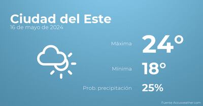 /pf/resources/images/abc-placeholder.png?d=2384