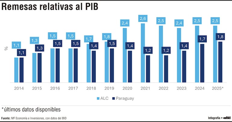 /pf/resources/images/abc-placeholder.png?d=2410