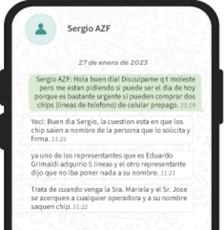 Las líneas a nombre de Yecika se adquieren en enero de 2023.
