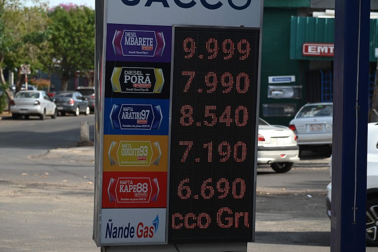 Cartel de precios en estación de servicio muestra diferentes combustibles y precios en un entorno urbano sin personas.