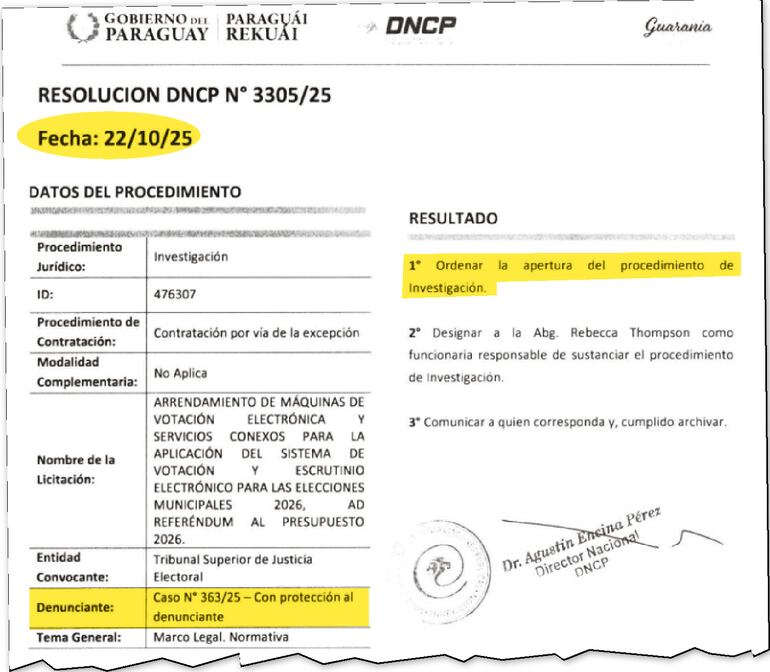 La resolución N° 3305 fue publicada ayer, sin embargo, lleva fecha del 22 de octubre pasado.