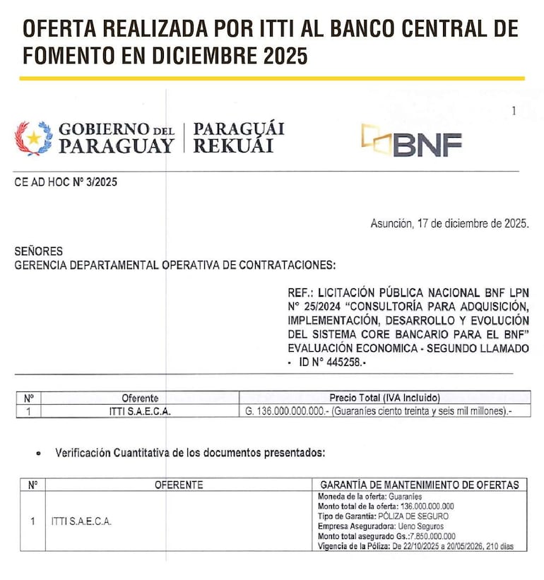 Documento oficial titulado 'OFERTA REALIZADA POR ITTI', detallando cifras y requisitos de una licitación en un entorno administrativo.