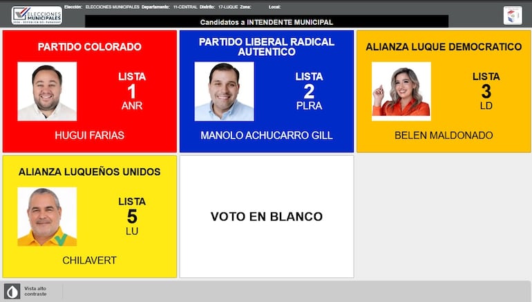 Pantalla del simulador de votación para la intendencia de Luque.