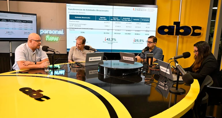 Enfoque Económico de Abc Cardinal 730 Am y de Abc TV , con el Ministro de Hacienda Oscar Lovera