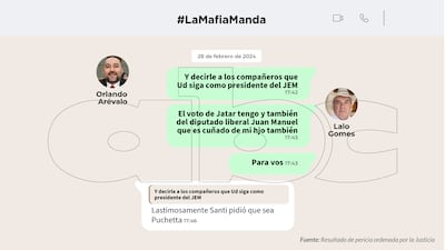 Conversaciones entre Orlando Arévalo y Eulalio "Lalo" Gomes.