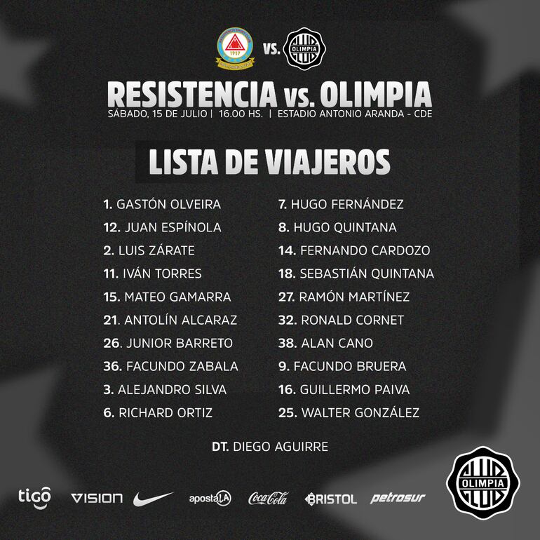 Lista de viajeros de Olimpia