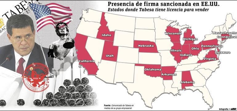 Tabesa con licencia para vender en 17 de los 50 estados de EE.UU.