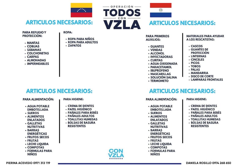 Cartel informativo con lista de artículos de ayuda para refugiados, sin personas visibles, en un entorno comunitario de apoyo.