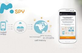 El sistema MSpy monitorea llamadas, mensajes, correos electrónicos, ubicación GPS, archivos y capturas de pantalla sin levantar sospechas del usuario del celular.