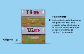 La alerta sanitaria de Dinavisa es por la falsificación del medicamento T.G. 10.