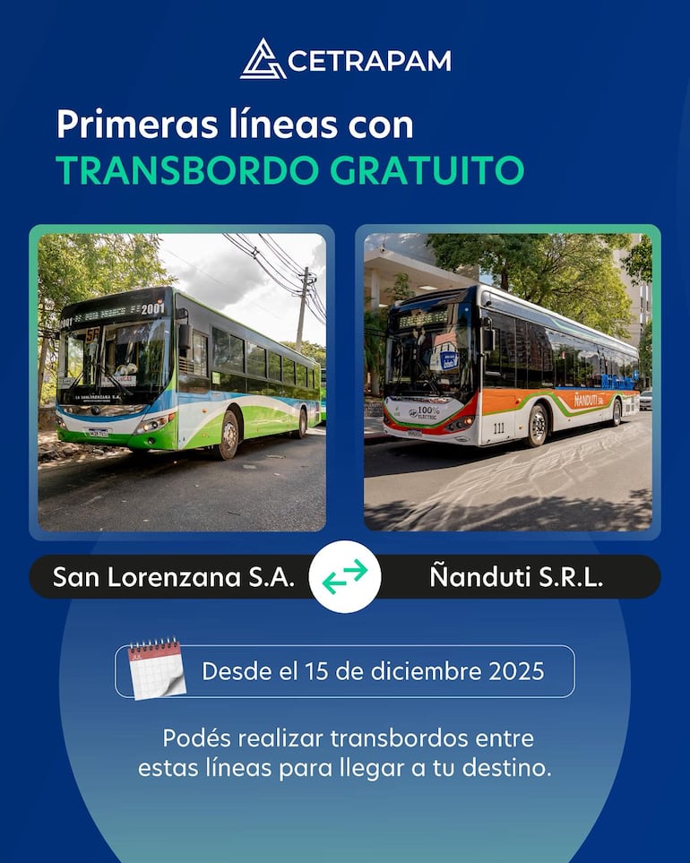 El transbordo gratuito se dará entre los buses de estas empresas.