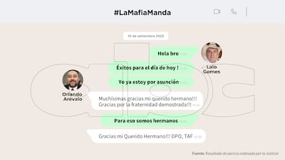 Conversaciones entre Orlando Arévalo y Eulalio "Lalo" Gomes.
