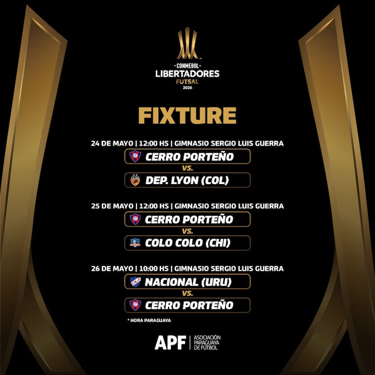 El camino del Ciclón en la Libertadores