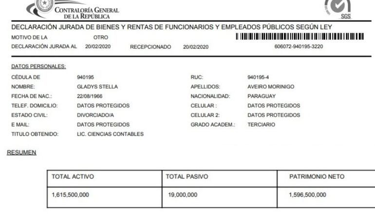 Resumen patrimonial de Gladys Stella Aveiro Morínigo, quien estaba casa con separación de bienes con Jiménez Prieto.