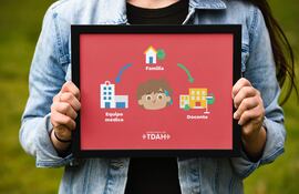 Hablemos de TDAH, un espacio necesario y útil impulsado por Farmacéutica Paraguaya SA (FAPASA).