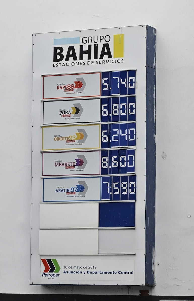 Los precios de Petropar.