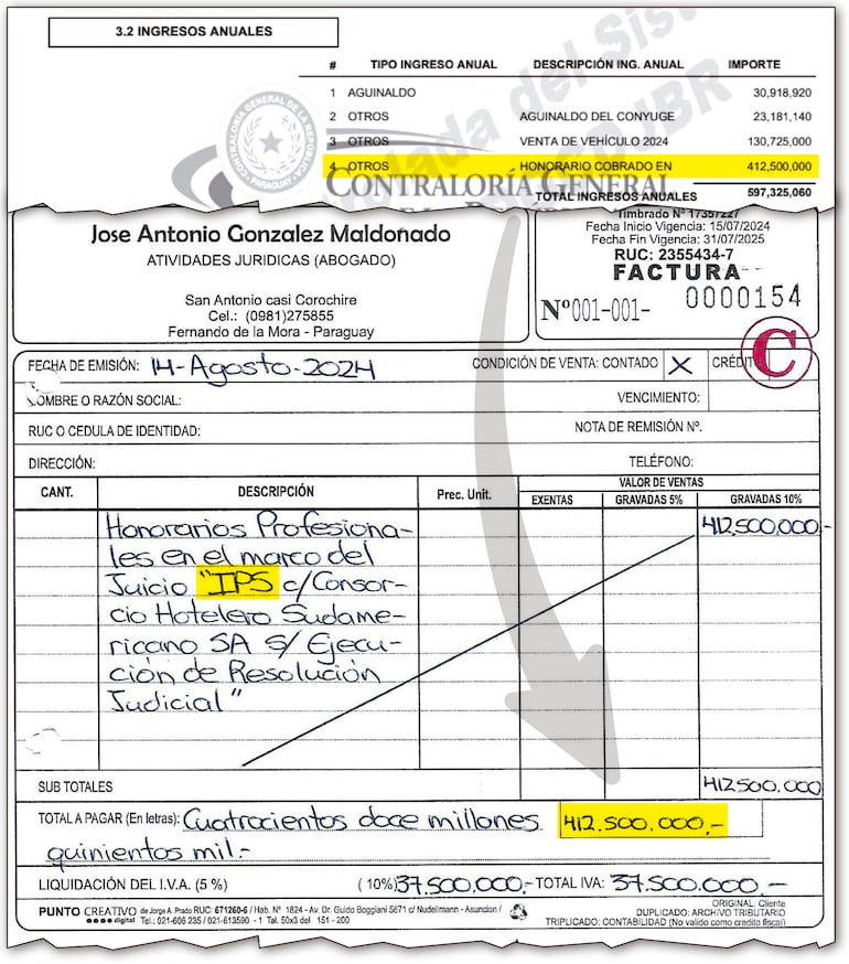 El director del IPS consignó los G. 412 millones en su DD.JJ como un ingreso “exclusivo” suyo.