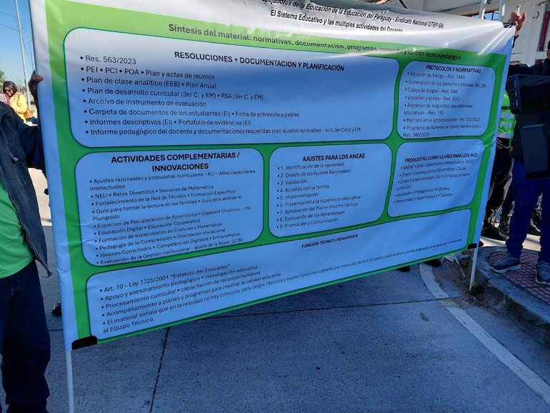 Varias personas de pie junto a un banner con resoluciones y planes educativos, en ambiente urbano.