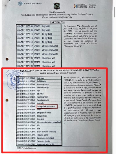 Mensajes enviados por Alex Gomes sobre el asesinato de Pablo Andrés Benítez Pérez que habría sido cometido por Eder Ronaldo Giménez Duarte, alias Largo.