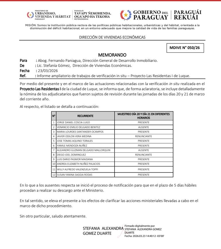 Documento inspección del MUVH hermano de Zenaida Delgado.