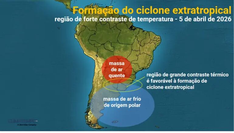 Aire caliente y frío de origen polar.