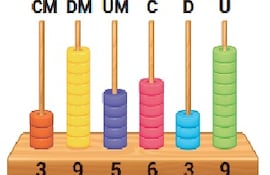 Operaciones con números hasta la centena de mil