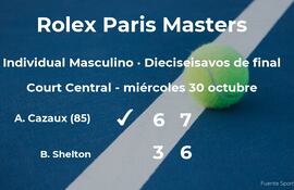 TENNIS_ATP_GNBPC2Q2CB5XB6A_ABCP_ES.png