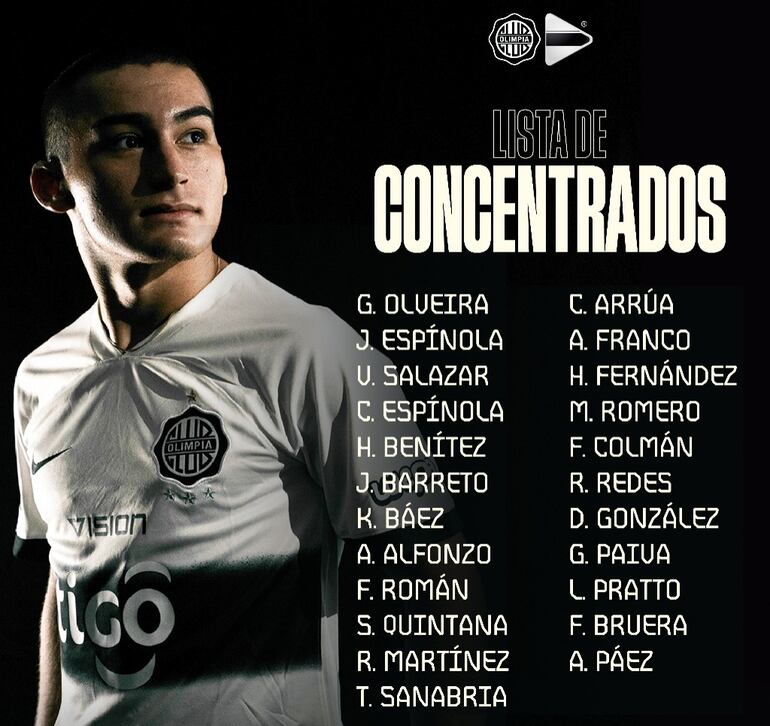La primera lista de convocados de Aureliano Torres en Olimpia.