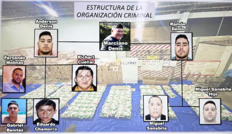 Miembros de la supuesta extructura criminal, según una publiación efectuada por la misma Policía Nacional.
