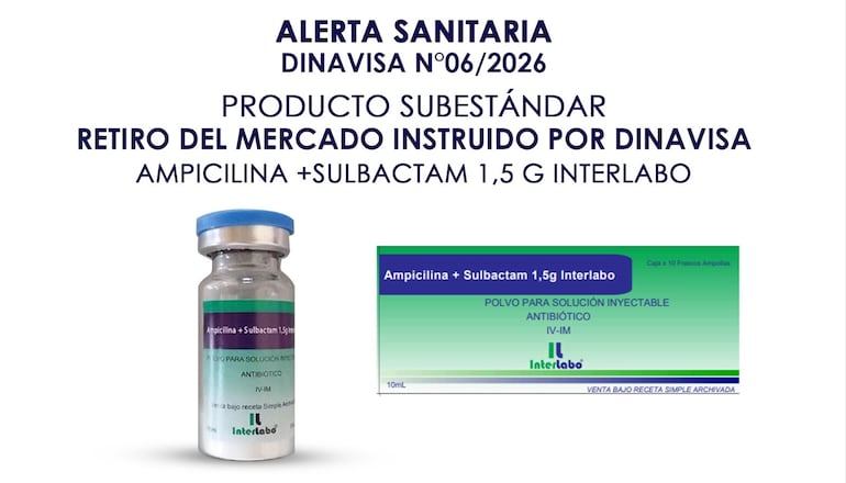 AMPICILINA + SULBACTAM 1,5 g INTERLABO, Polvo para Solución Inyectable