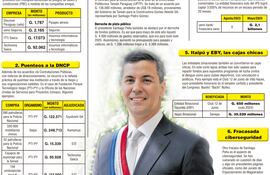 Lo que Santi olvidó contar