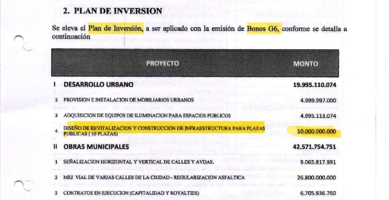 Detalle del plan de inversión de los nnos G6 de la Municipalidad de Asunción, emitidos en 2020 por el exintedente Óscar "Nenecho" Rodríguez (ANR-HC), por G. 100.000 millones. De ese monto, G. 10.000 debían ir a la revitalización de 10 plazas de la capital.