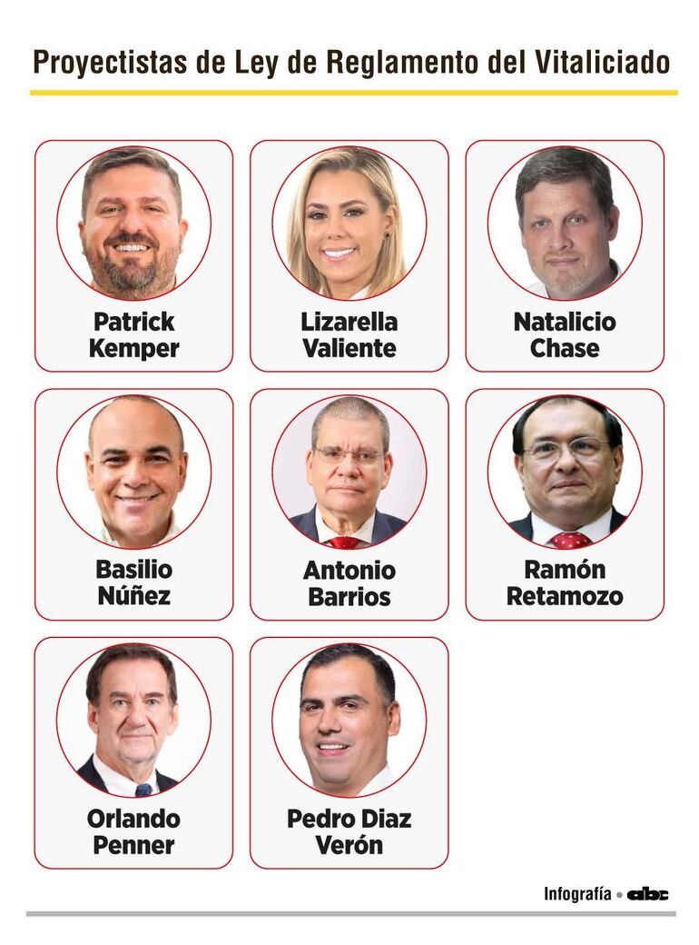 Ocho personas adultas muestran expresiones felices y tranquilas, acompañadas de sus nombres en una infografía digital.